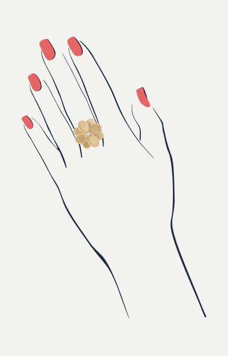 Image title row-title